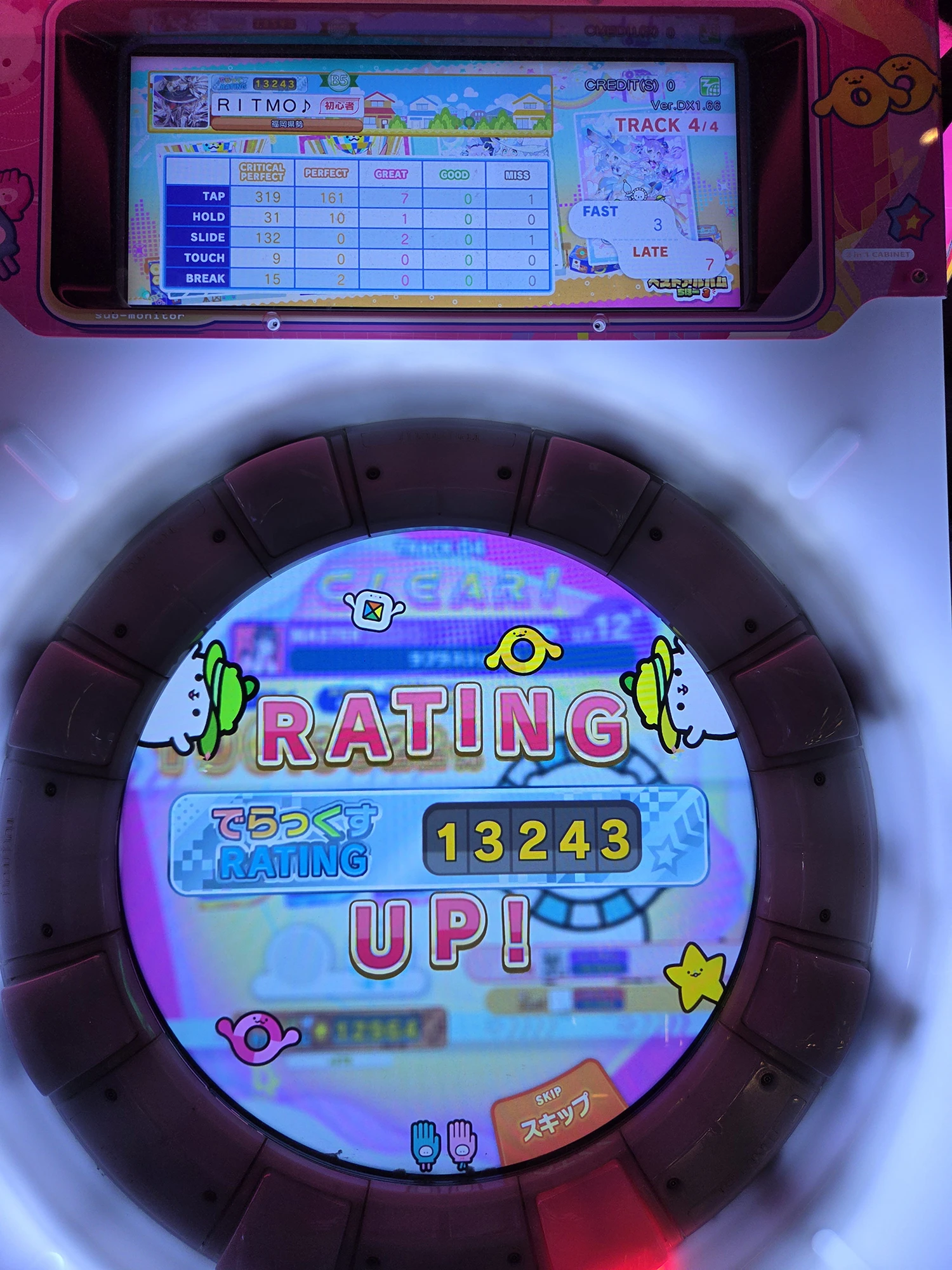 RATING 13000 達成
